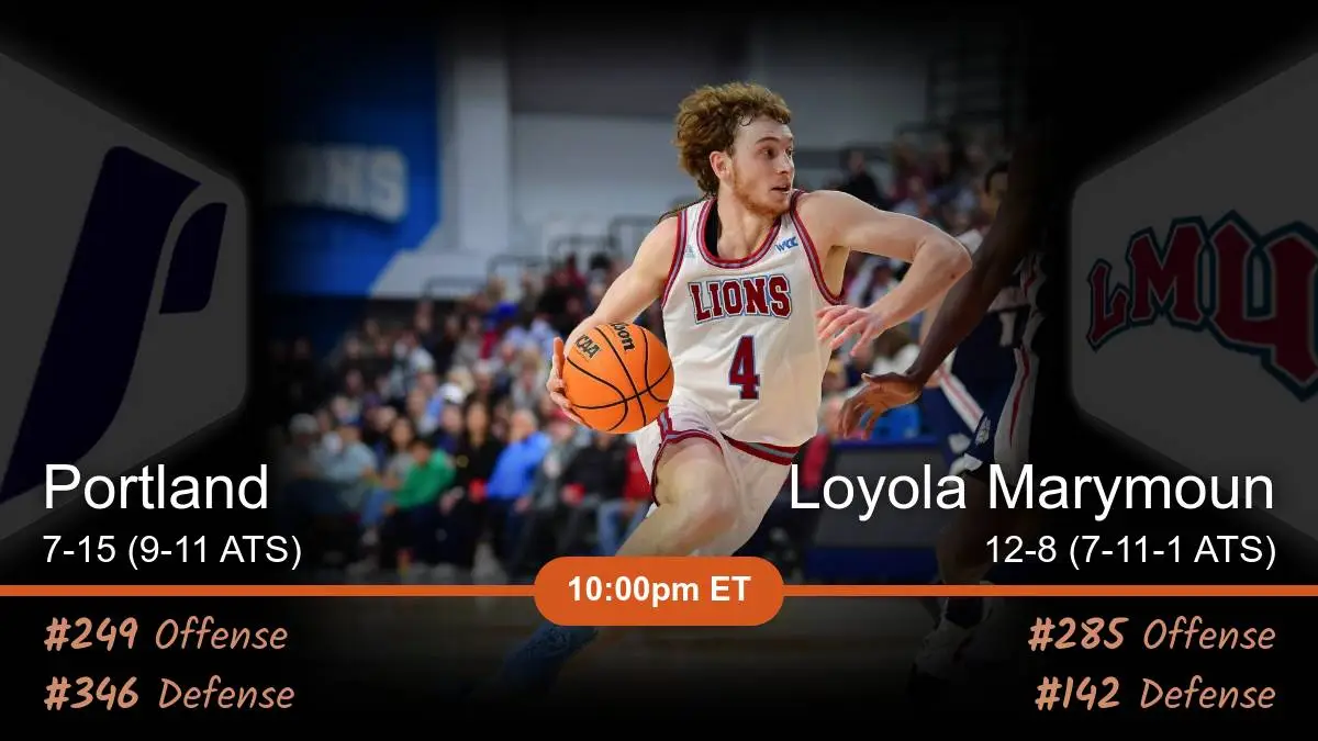 Portland Pilots vs Loyola Marymount Lions Prediction