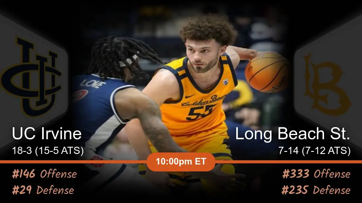 UC Irvine Anteaters vs Long Beach St. 49ers Prediction