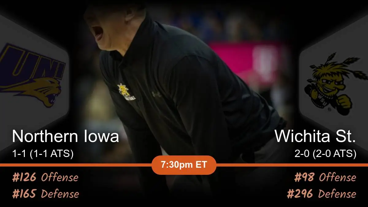 Northern Iowa Panthers vs Wichita St. Shockers Prediction