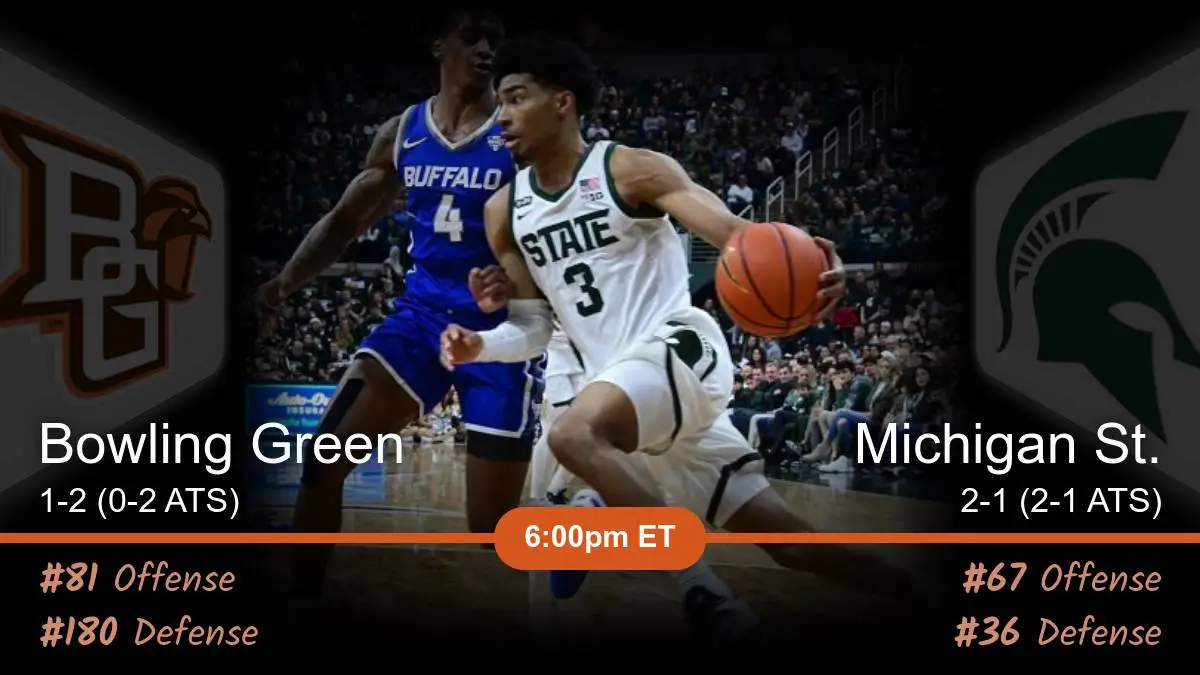 Bowling Green Falcons vs Michigan St. Spartans Prediction