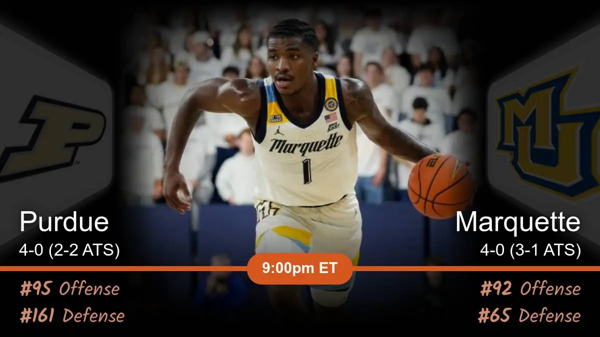 Purdue Boilermakers vs Marquette Golden Eagles Prediction