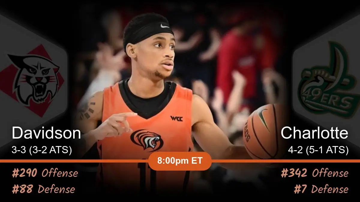 Wildcats vs 49ers Predictions 11/29/2023