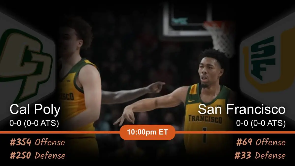 Cal Poly Mustangs vs San Francisco Dons Prediction