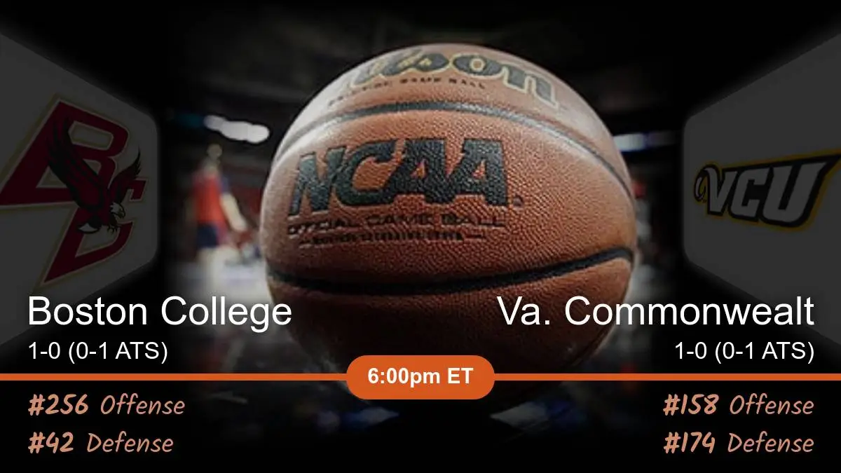 Boston College Eagles vs Va. Commonwealth Rams Prediction