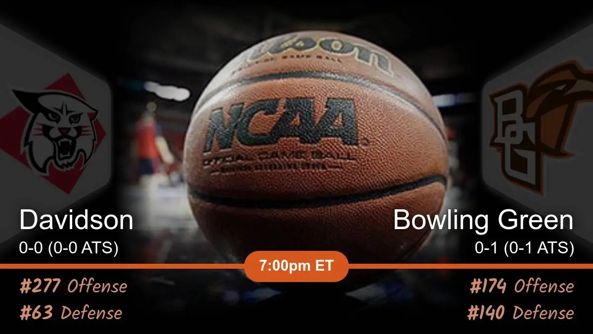 Davidson Wildcats vs Bowling Green Falcons Prediction