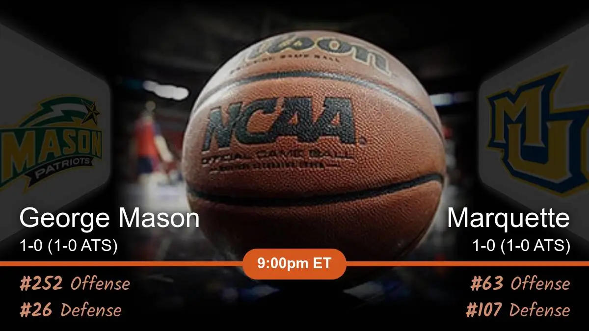 George Mason Patriots vs Marquette Golden Eagles Prediction