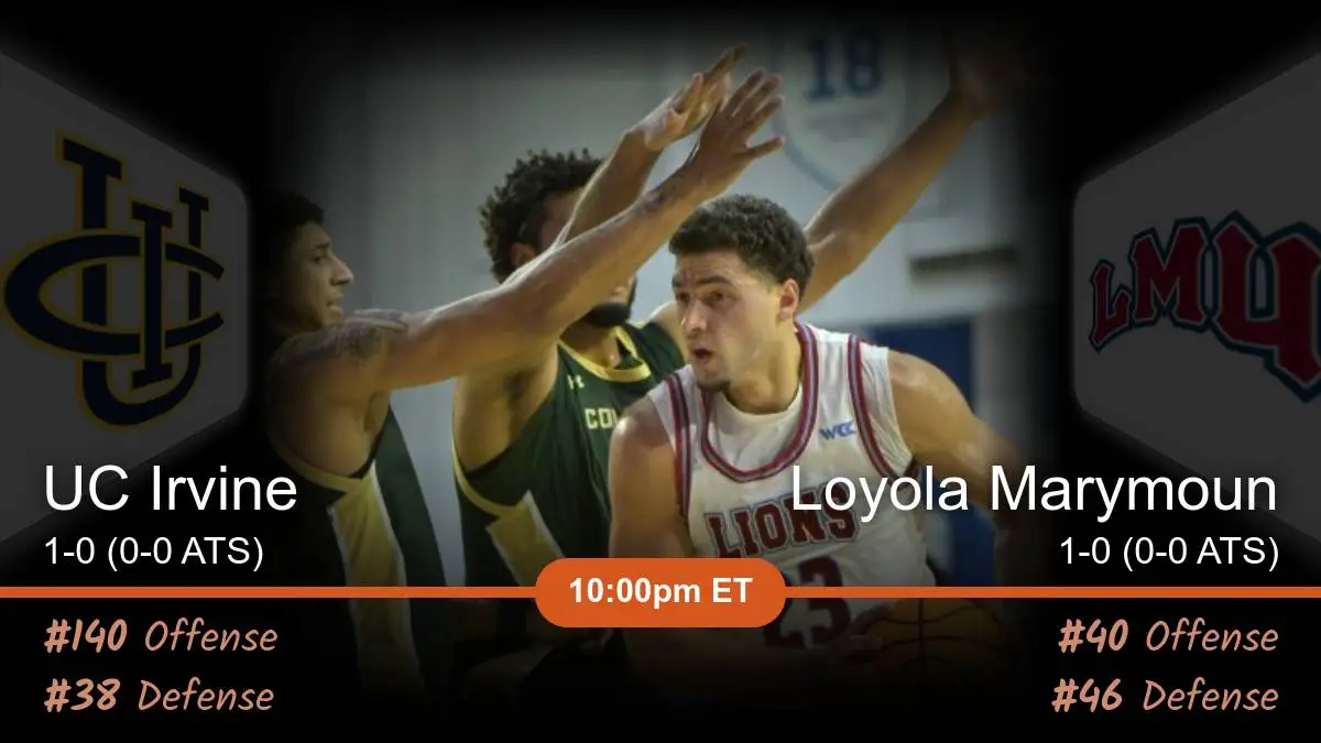 UC Irvine Anteaters vs Loyola Marymount Lions Prediction