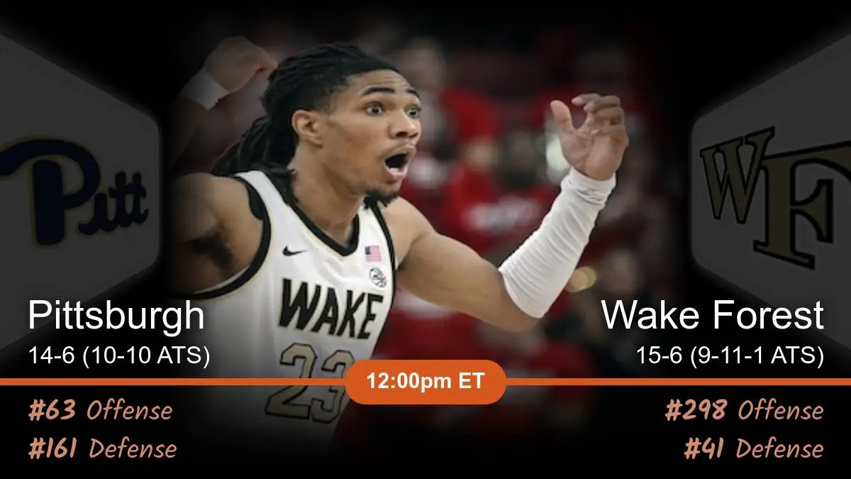 Pittsburgh Panthers vs Wake Forest Demon Deacons Prediction