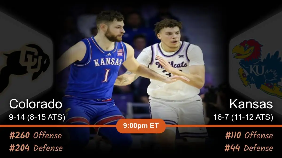 Colorado Buffaloes vs Kansas Jayhawks Prediction