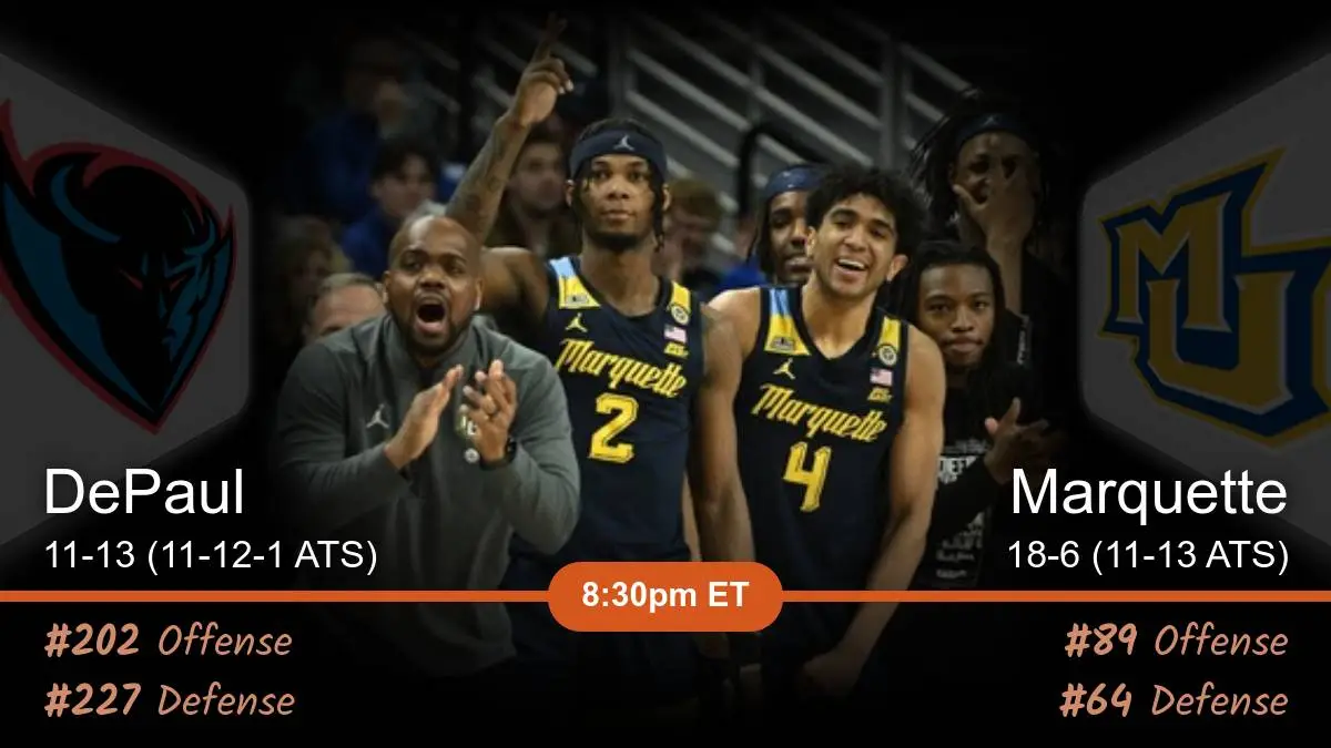 DePaul Blue Demons vs Marquette Golden Eagles Prediction