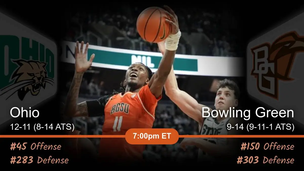 Ohio Bobcats vs Bowling Green Falcons Prediction