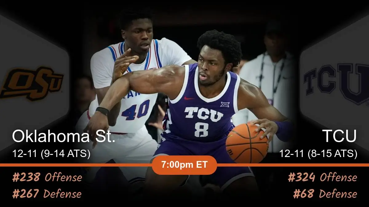 Oklahoma St. Cowboys vs TCU Horned Frogs Prediction