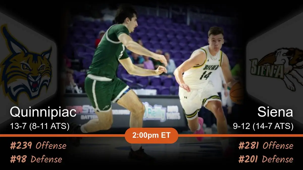 Quinnipiac Bobcats vs Siena Saints Prediction