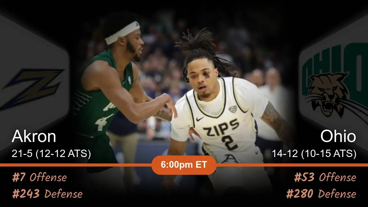 Akron Zips vs Ohio Bobcats Prediction