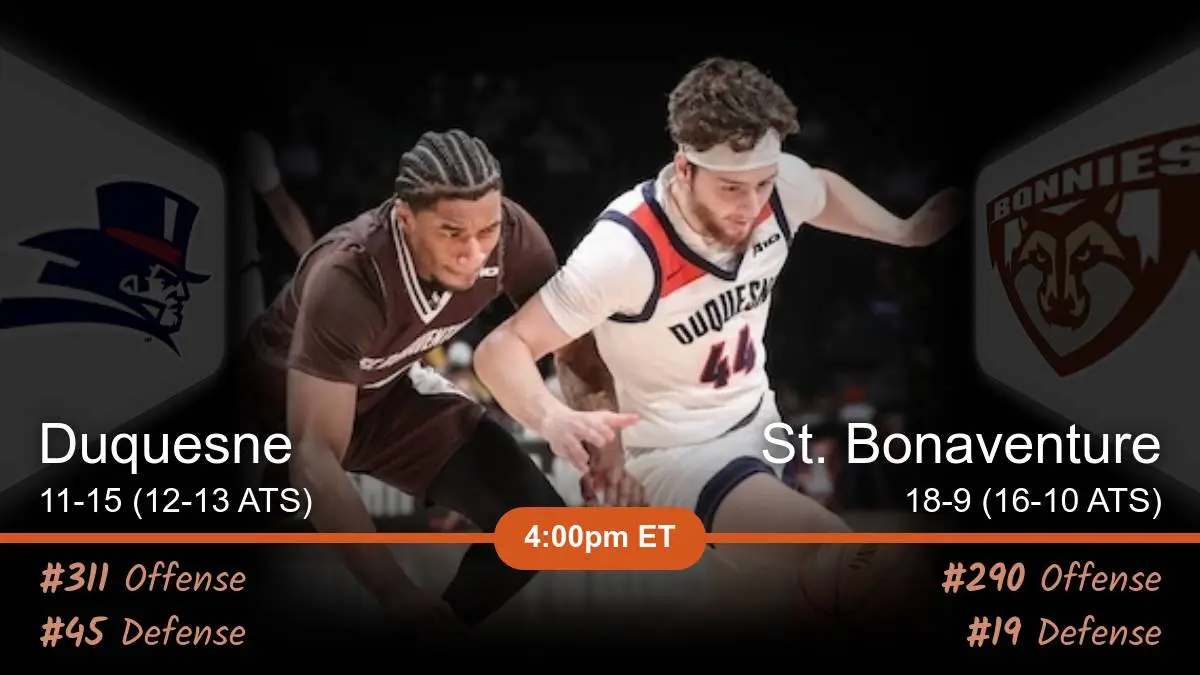 Duquesne Dukes vs St. Bonaventure Bonnies Prediction