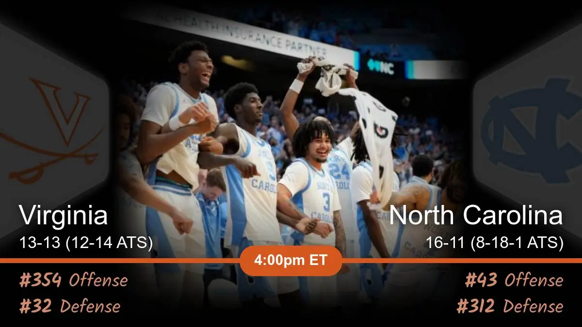 Virginia Cavaliers vs North Carolina Tar Heels Prediction