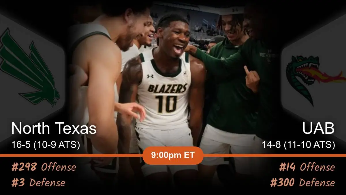 North Texas Eagles vs UAB Blazers Prediction