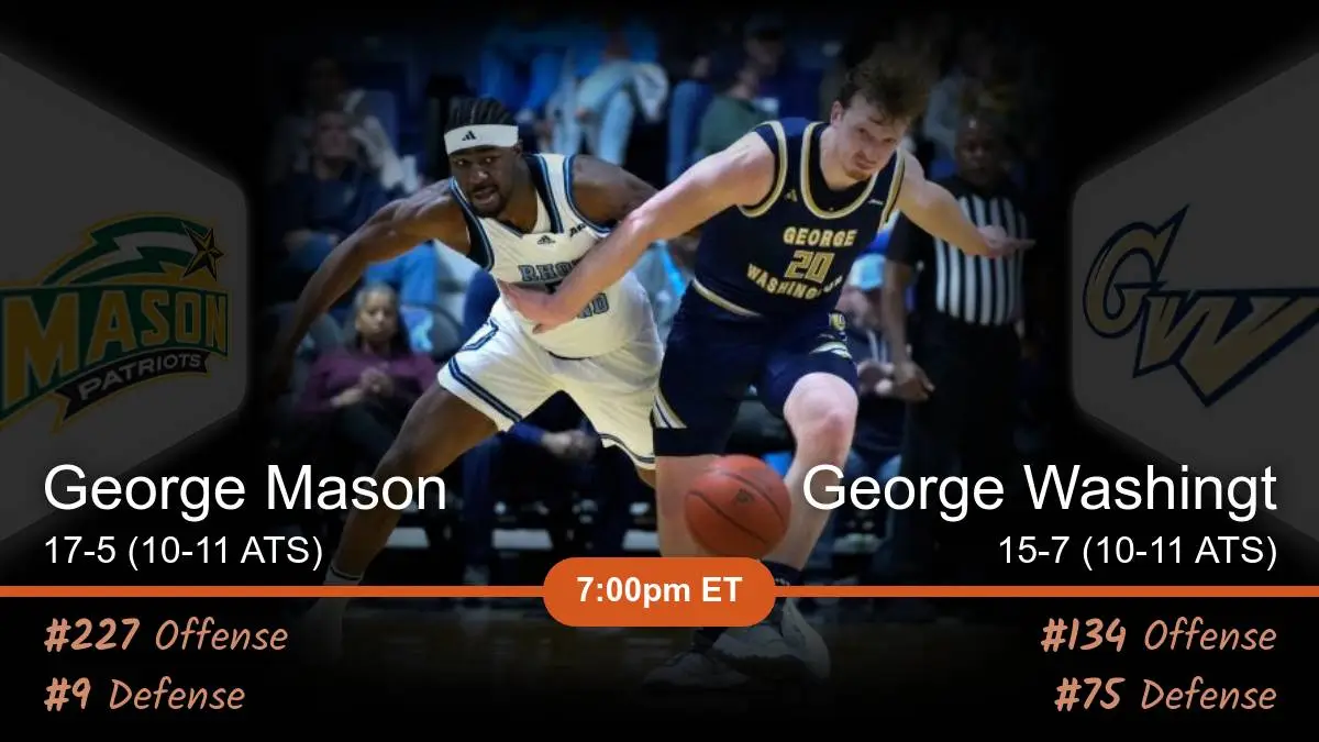 George Mason Patriots vs George Washington Colonials Prediction