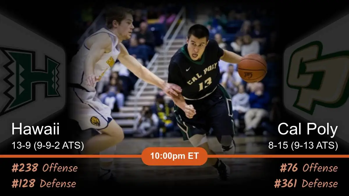 Hawaii Rainbow Warriors vs Cal Poly Mustangs Prediction