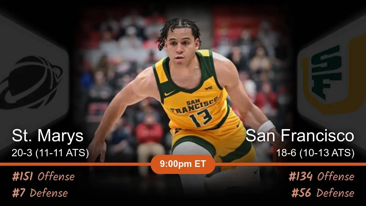 St. Marys vs San Francisco Dons Prediction