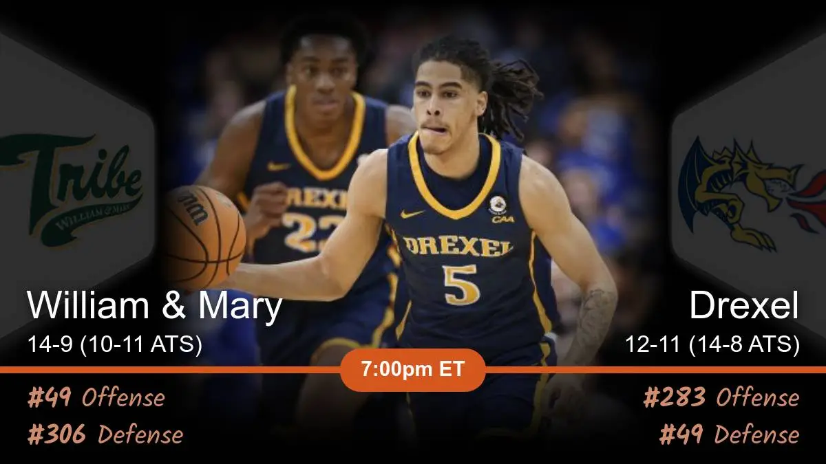 William & Mary Tribe vs Drexel Dragons Prediction