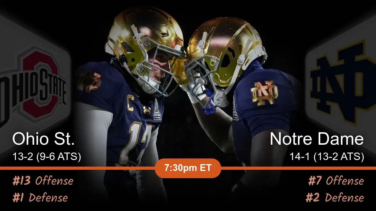 Ohio St. Buckeyes vs Notre Dame Fighting Irish Prediction