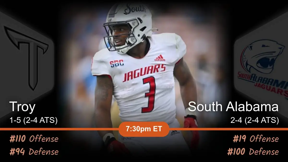 Troy Trojans vs South Alabama Jaguars Prediction