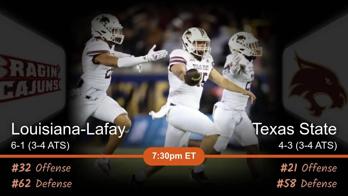 Louisiana-Lafayette Ragin Cajuns vs Texas State Bobcats Prediction