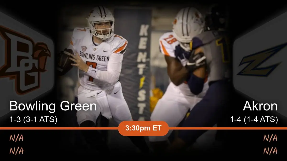 Bowling Green Falcons vs Akron Zips Prediction