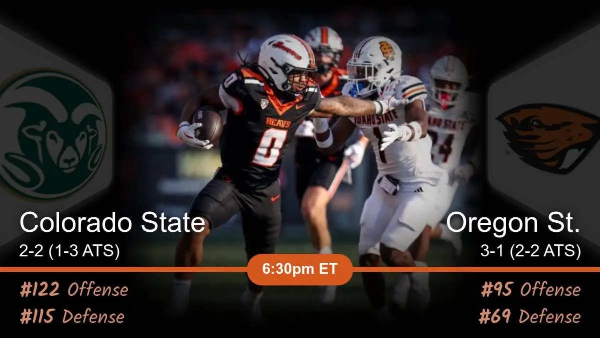 Colorado State Rams vs Oregon St. Beavers Prediction