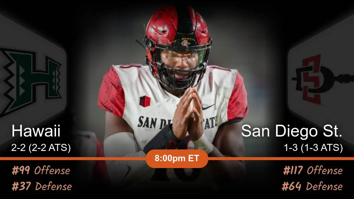 Hawaii Rainbows vs San Diego St. Aztecs Prediction