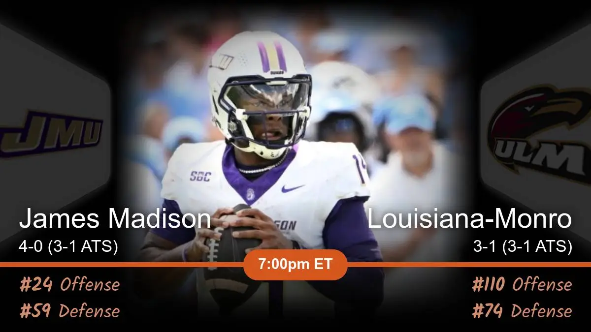 James Madison Dukes vs Louisiana-Monroe Warhawks Prediction