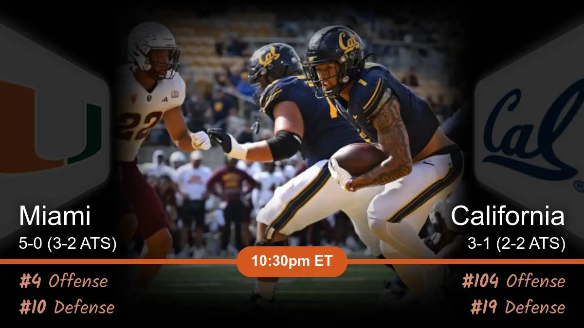 Miami Hurricanes vs California Golden Bears Prediction