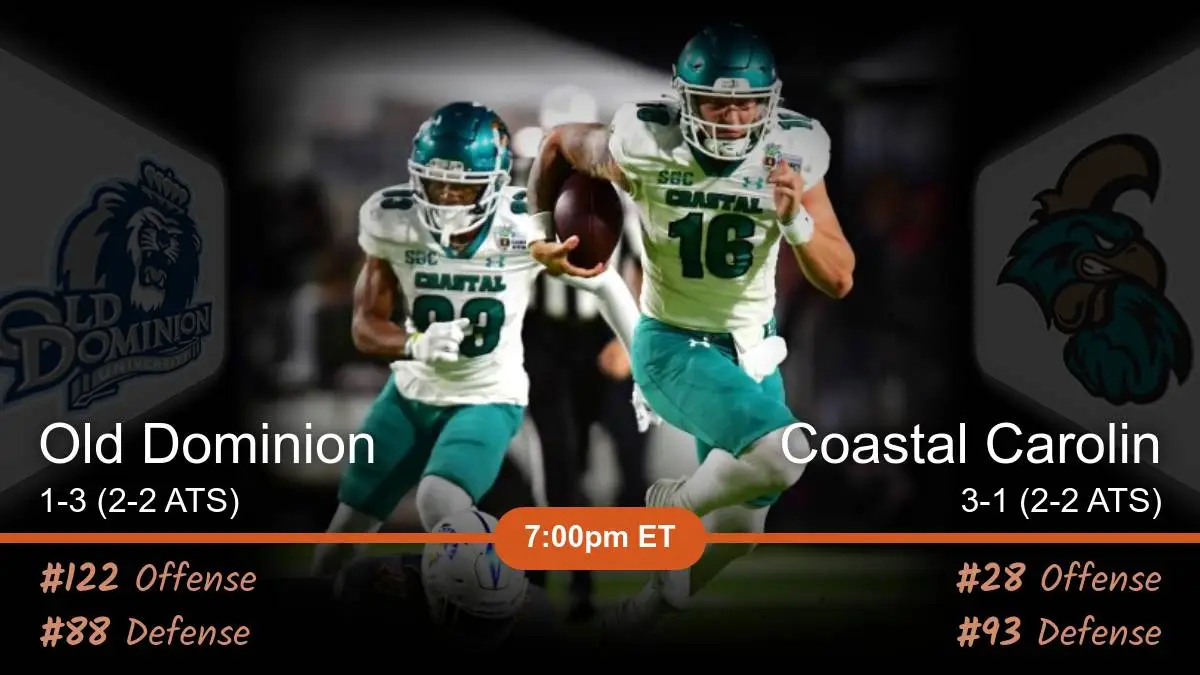 Old Dominion Monarchs vs Coastal Carolina Chanticleers Prediction