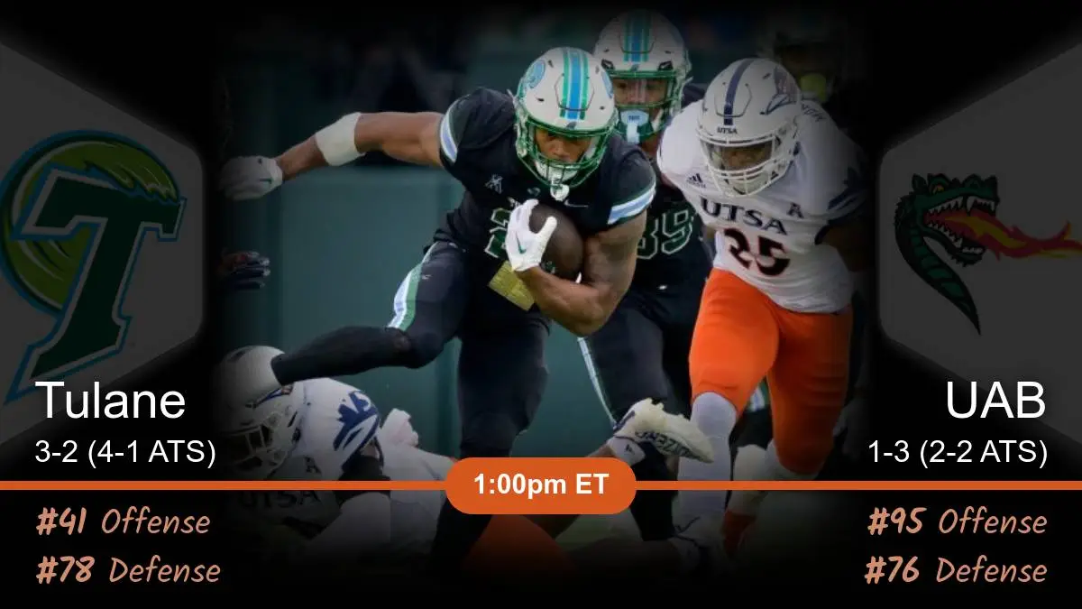 Tulane Green Wave vs UAB Blazers Prediction