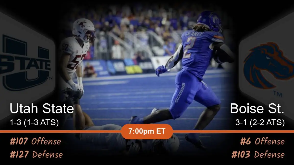 Utah State Aggies vs Boise St. Broncos Prediction