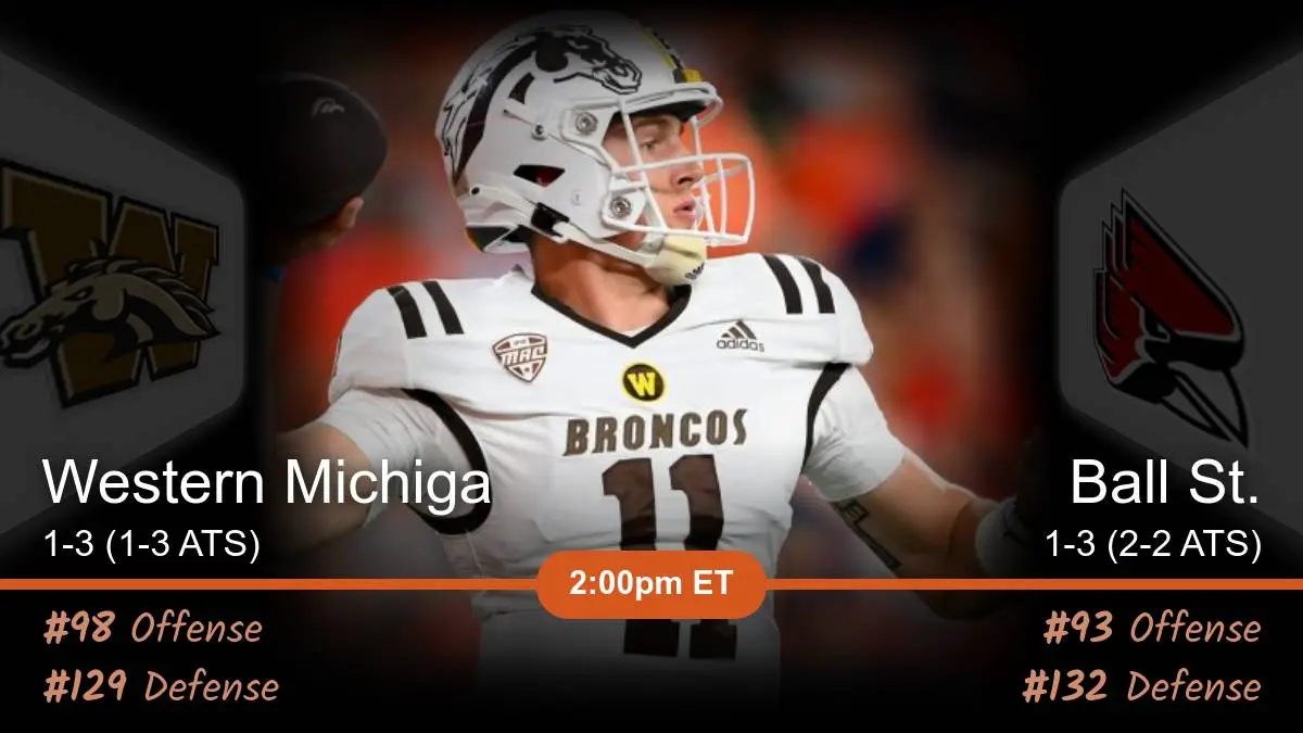 Western Michigan Broncos vs Ball St. Cardinals Prediction