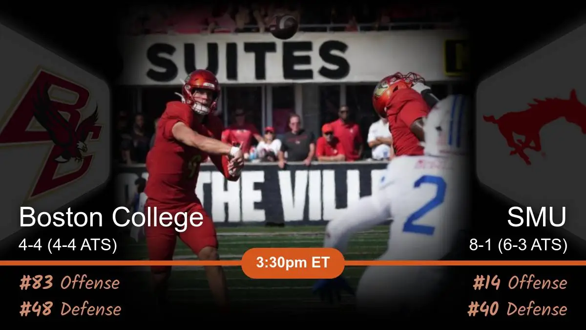 Boston College Eagles vs SMU Mustangs Prediction