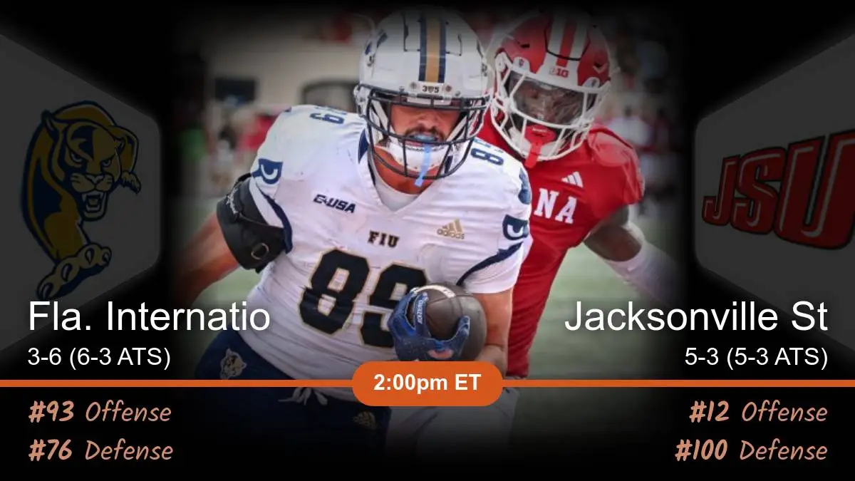 Fla. International Golden Panthers vs Jacksonville St. Gamecocks Prediction