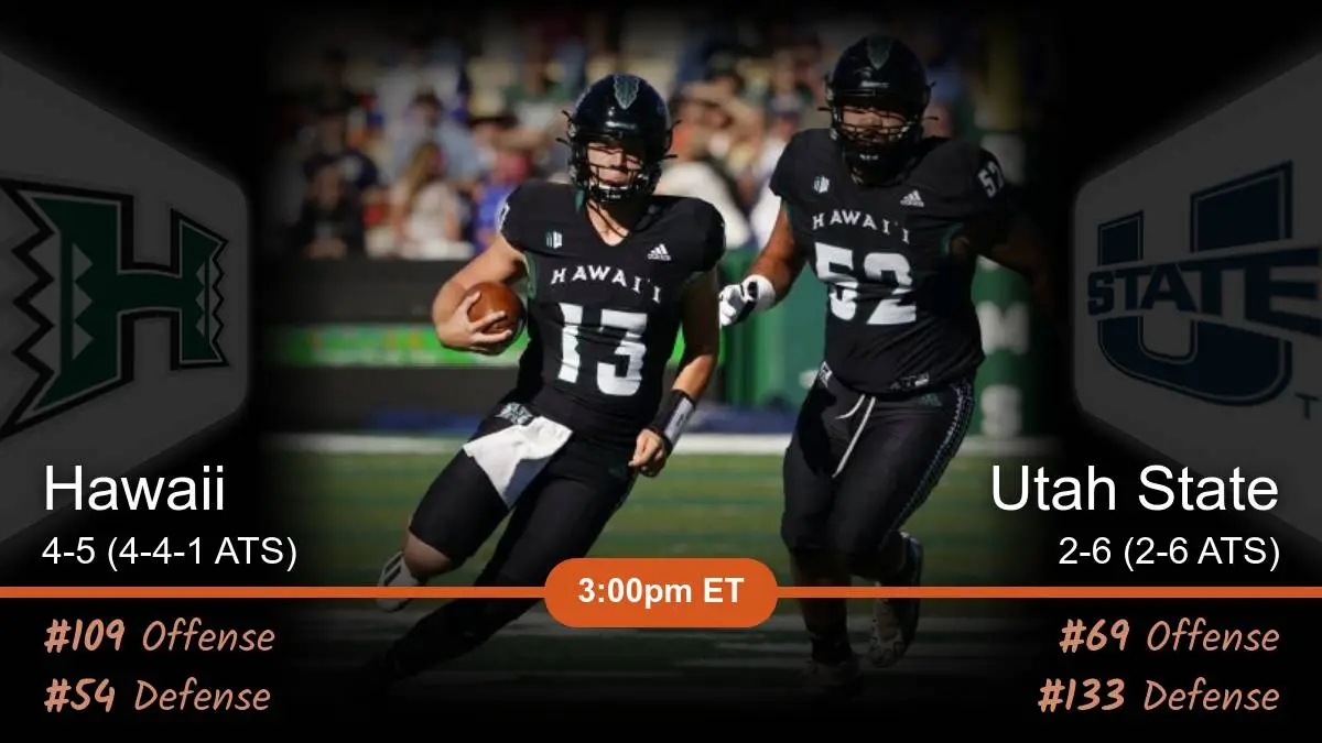 Hawaii Rainbows vs Utah State Aggies Prediction