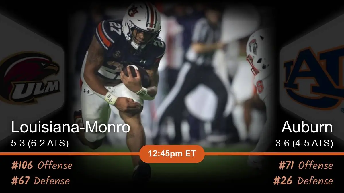 Louisiana-Monroe Warhawks vs Auburn Tigers Prediction