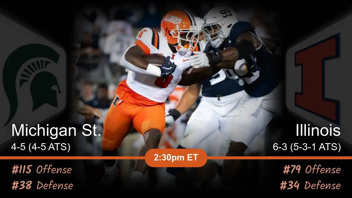 Michigan St. Spartans vs Illinois Fighting Illini Prediction