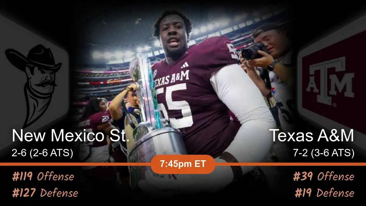 New Mexico St. Aggies vs Texas A&M Aggies Prediction