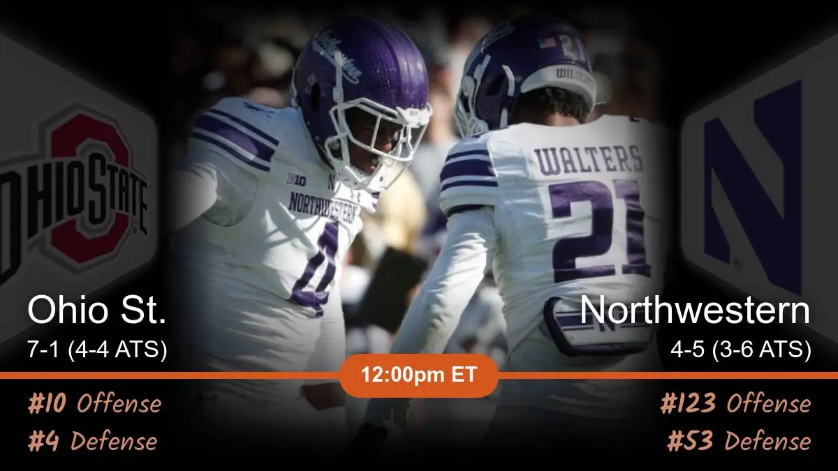 Ohio St. Buckeyes vs Northwestern Wildcats Prediction