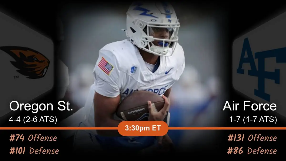 Oregon St. Beavers vs Air Force Falcons Prediction