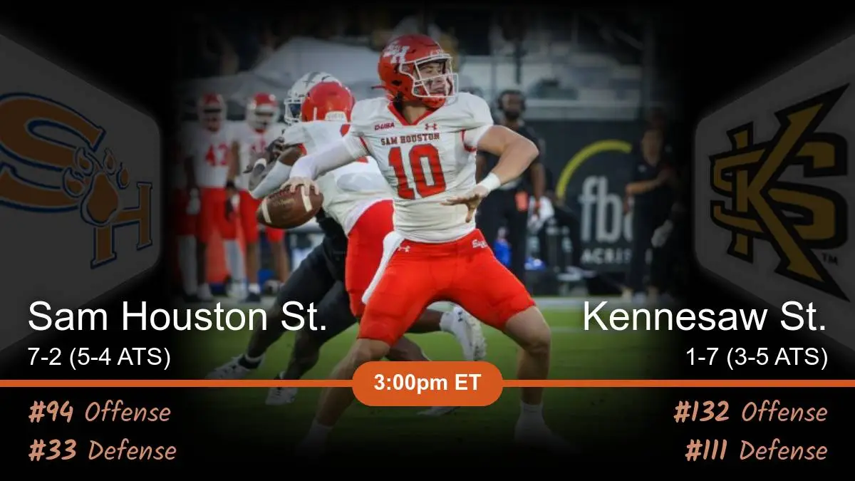 Sam Houston St. Bearkats vs Kennesaw St. Owls Prediction