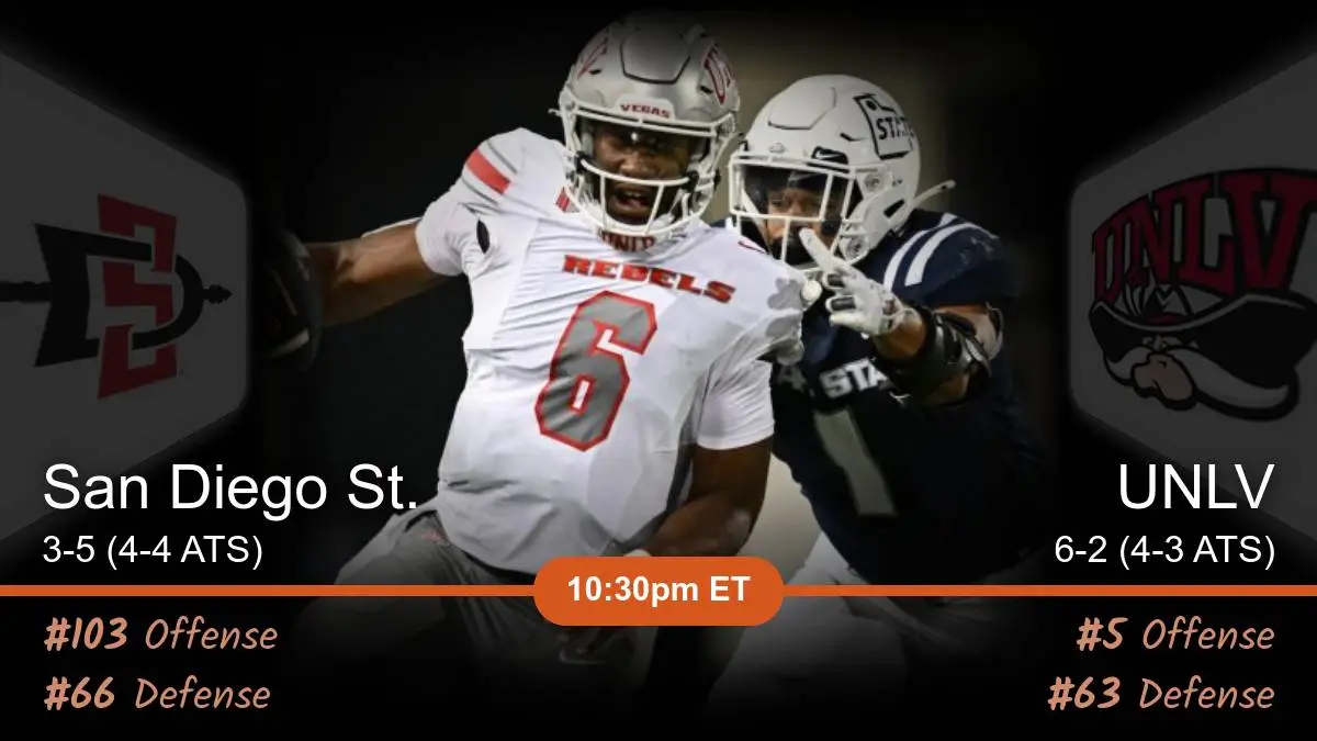 San Diego St. Aztecs vs UNLV Rebels Prediction