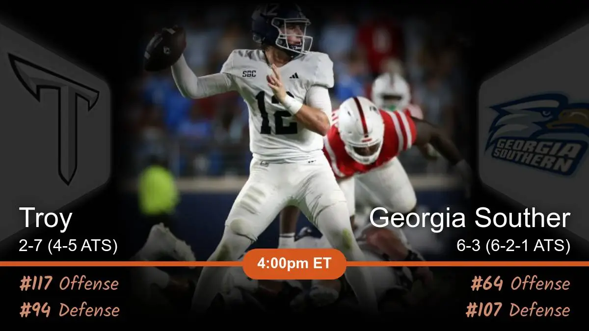 Troy Trojans vs Georgia Southern Eagles Prediction