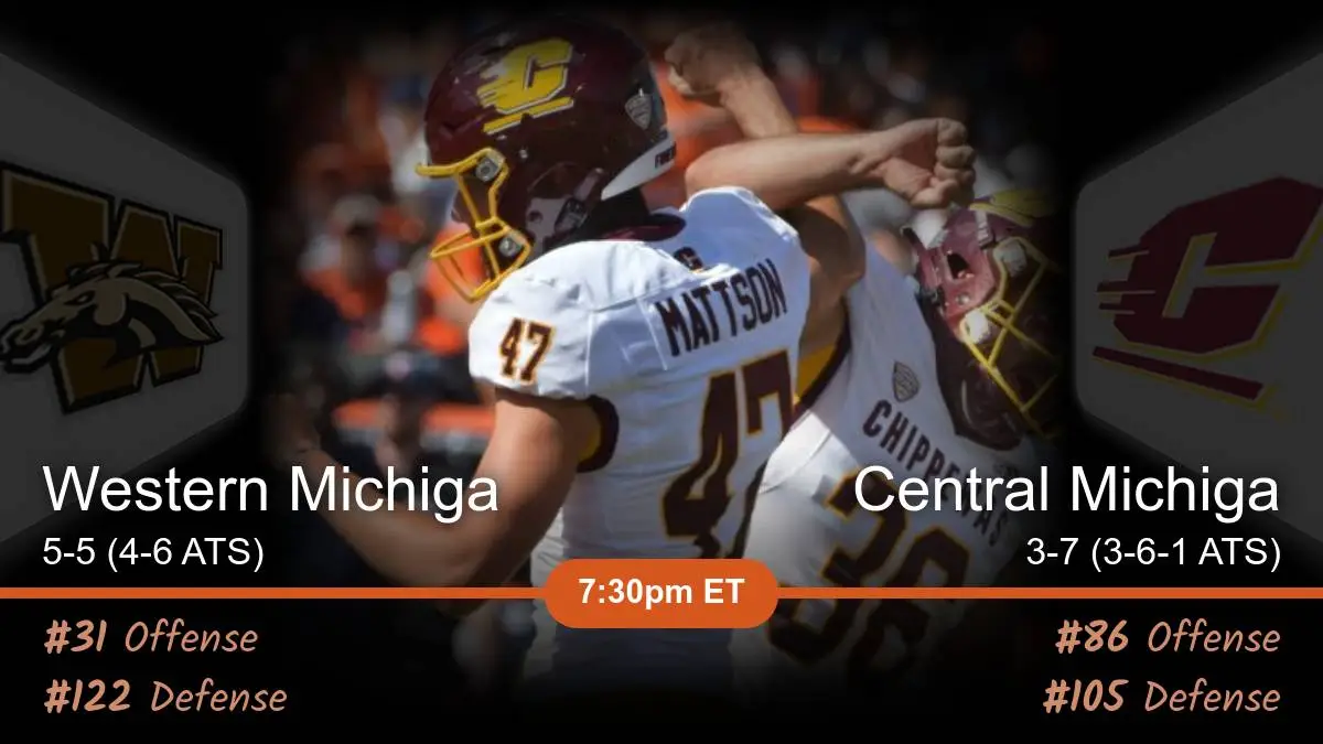 Western Michigan Broncos vs Central Michigan Chippewas Prediction