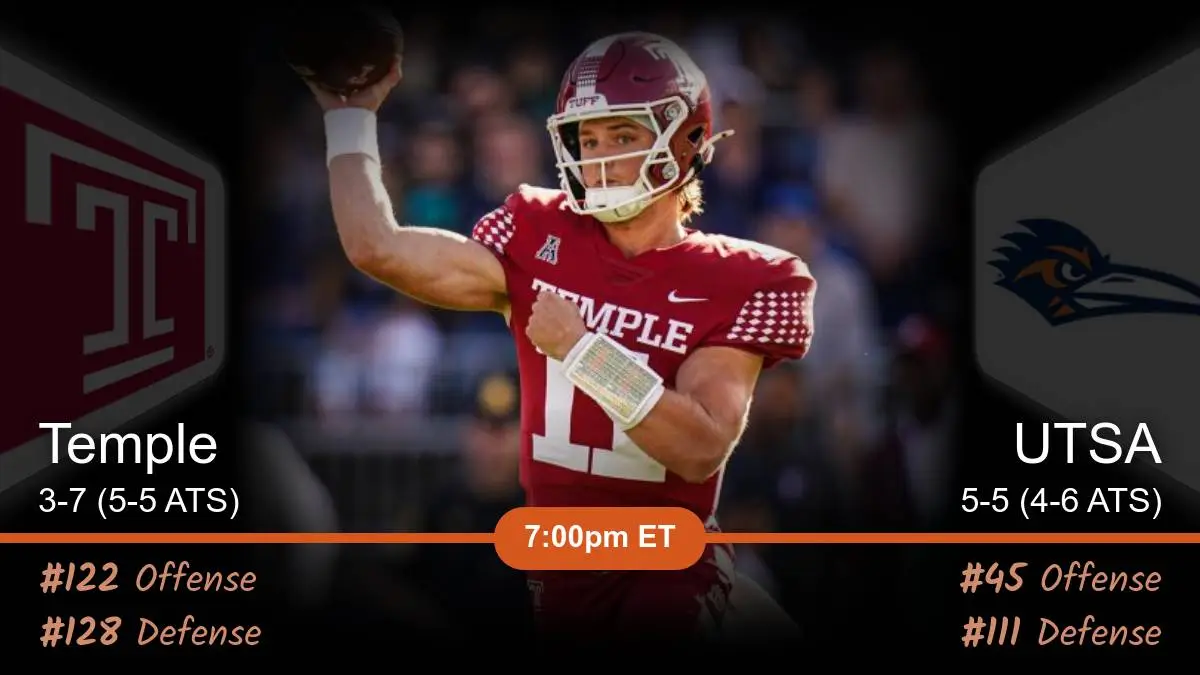 Temple Owls vs UTSA Roadrunners Prediction